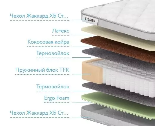 Матрас Стори Астон TFK, Белый