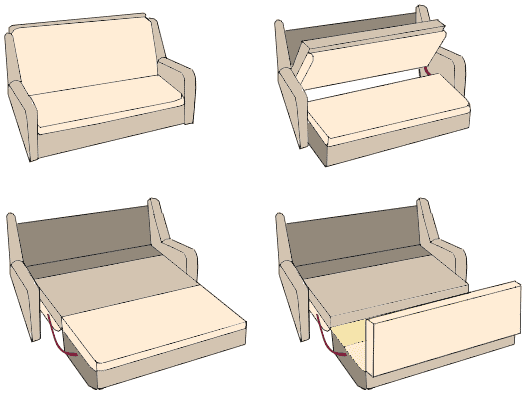 Типы Трансформации Диванов Фото