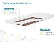 Матрас Димакс Детский Белый 