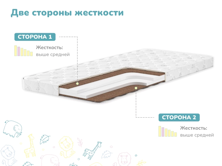 Матрас Димакс Детский, Белый