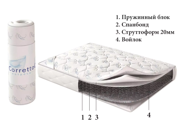 Матрас Roll Fiber, Белый