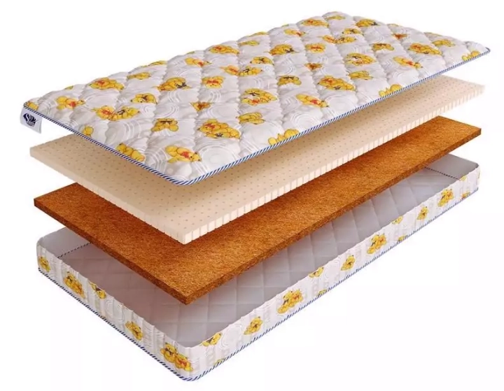 Матрас SkySleep, Желтый