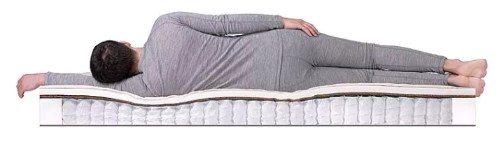Матрас Дримлайн SleepDream Medium TFK, Белый