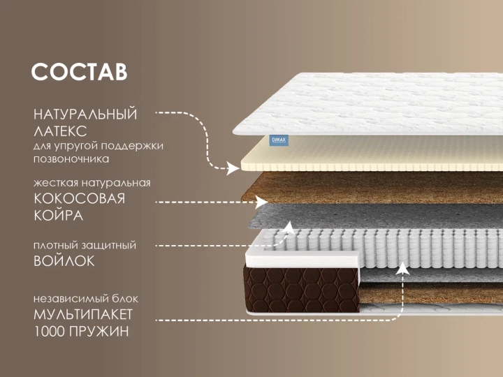 Матрас Димакс Мега, Белый