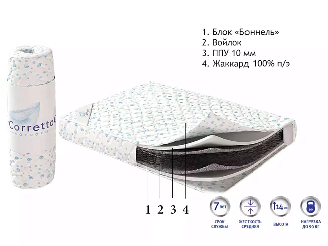 Матрас Семплисе ролл, Белый