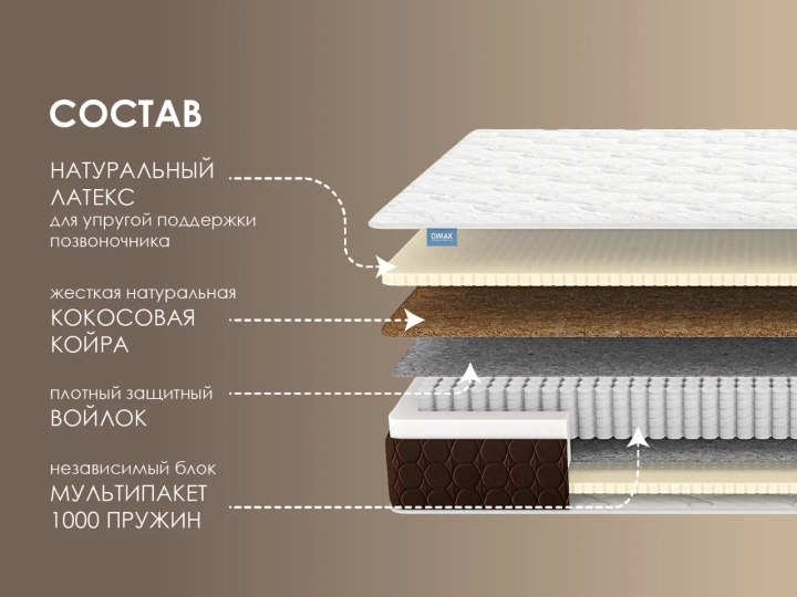 Матрас Димакс Мега, Белый