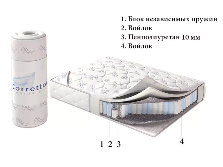 Матрас Roll Cream, Белый
