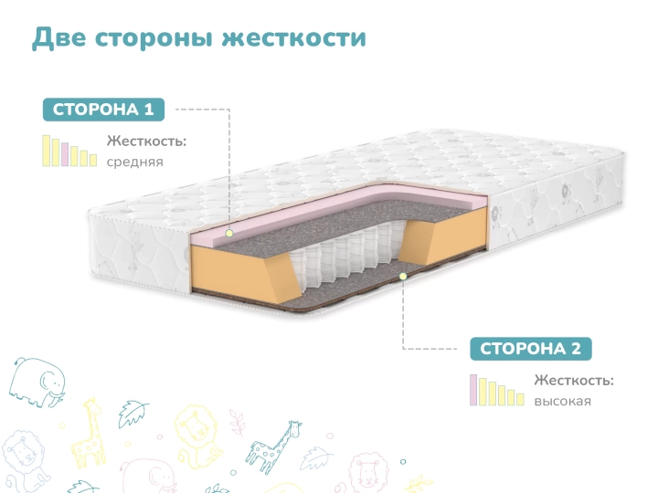 Матрас Димакс Детский, Белый