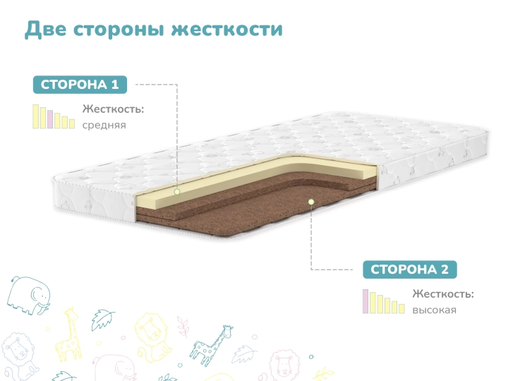 Матрас Димакс Детский, Белый