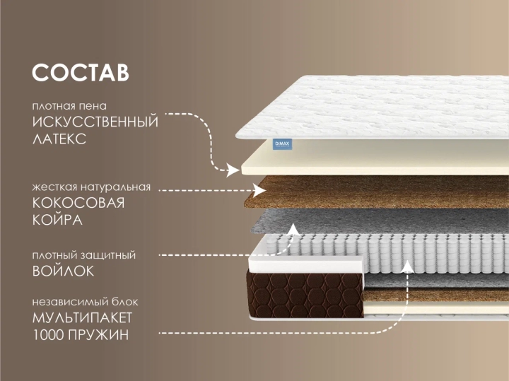 Матрас Димакс Мега, Белый
