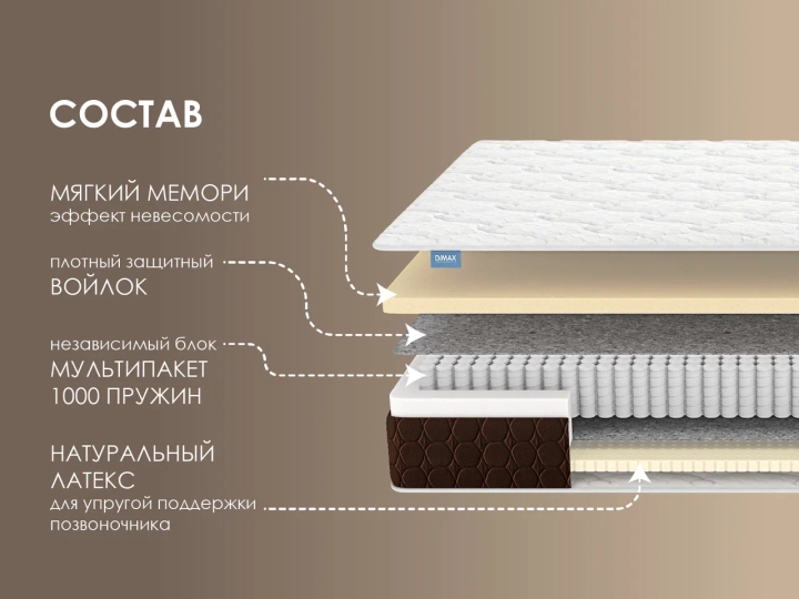 Матрас Димакс Мега, Белый