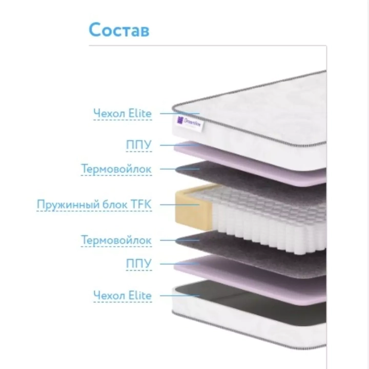Матрас Дримлайн Eco Foam TFK, Белый