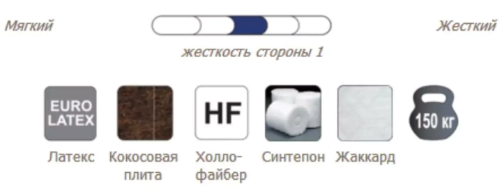 Матрас беспружинный Elite, Белый