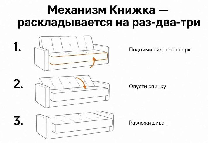 Прямой диван Эрика, Серый