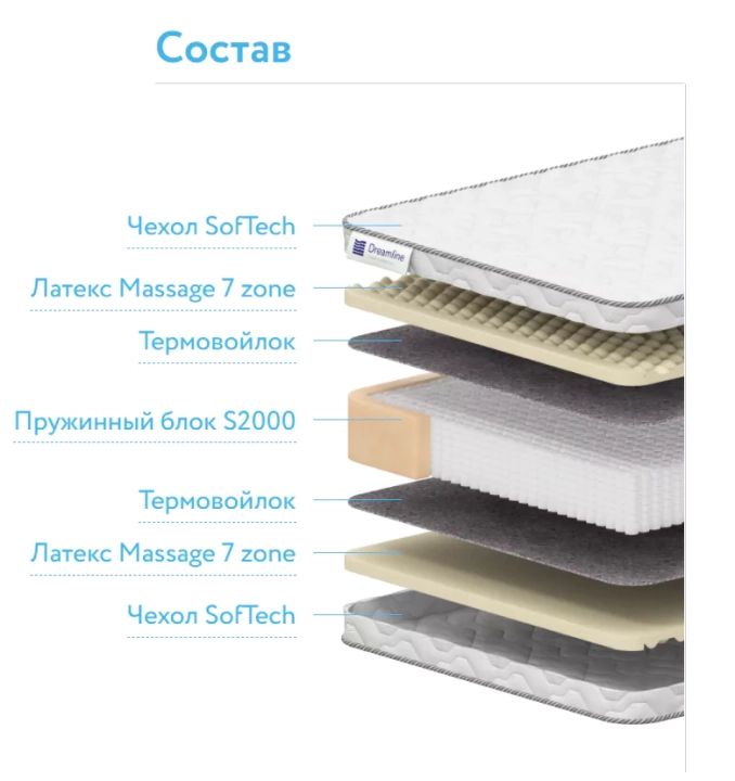 Матрас Дримлайн Natural Komfort Massage S-2000, Белый