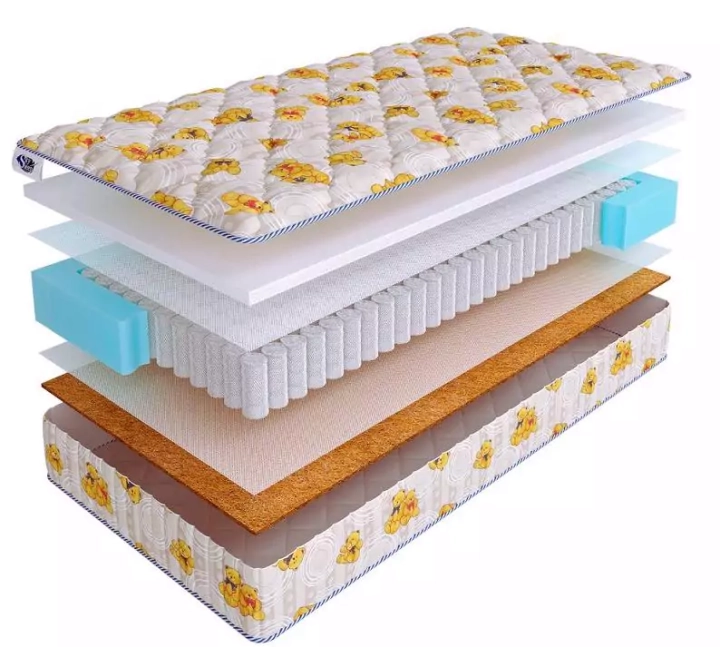 Матрас SkySleep, Желтый