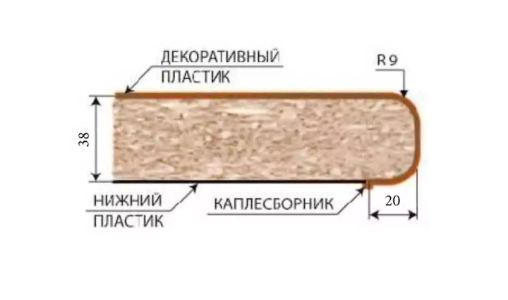 ф119 Столешница 38 мм (канадский дуб) 0,36 м левая