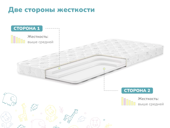 Матрас Димакс Детский, Белый