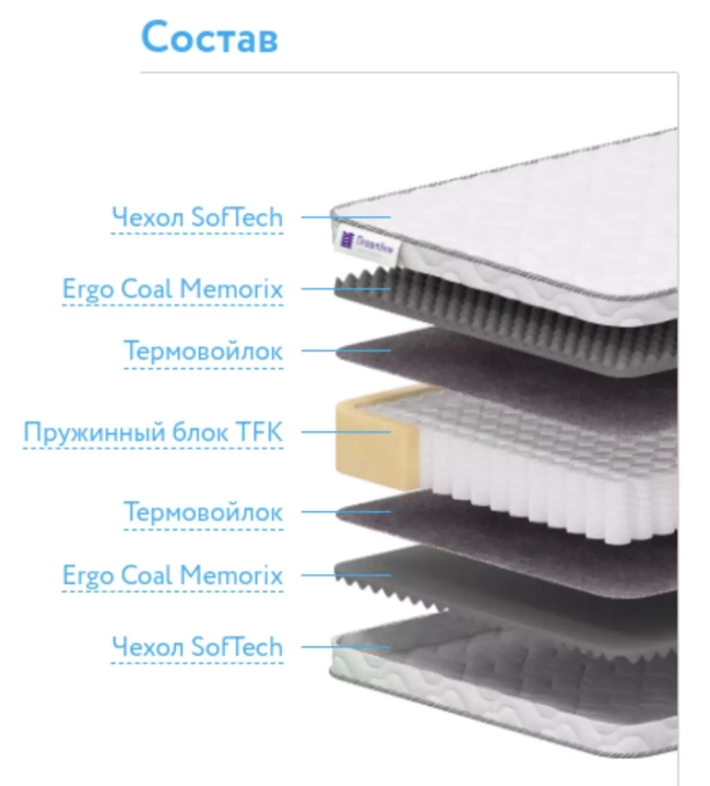Матрас Dreamline Coal Memory Komfort Massage TFK, Белый