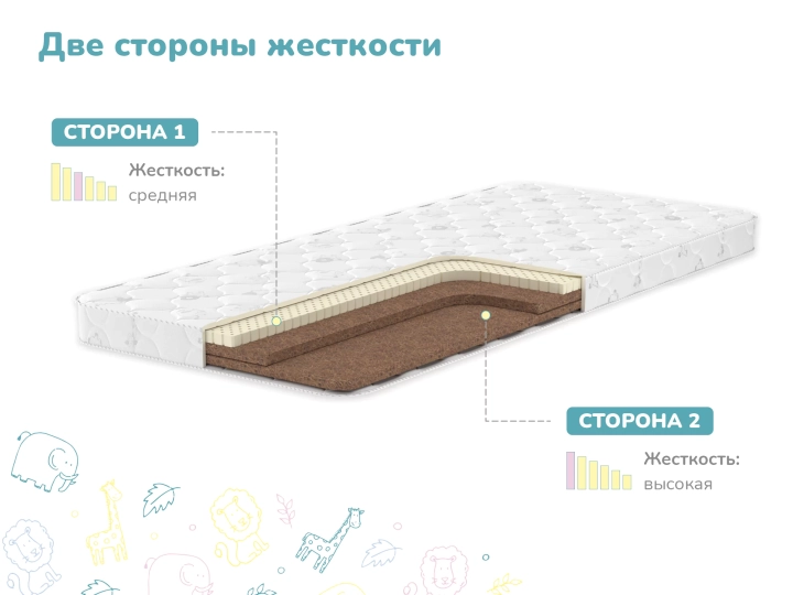 Матрас Димакс Детский, Белый