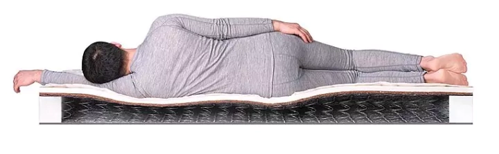 Матрас Дримлайн SleepDream Soft BS-120, Белый
