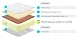 Матрас Lonax Foam Medium, Белый
