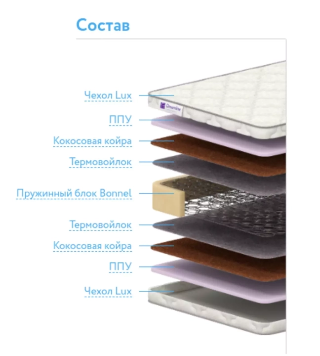 Матрас Дримлайн Eco Foam Hard BS-120, Белый