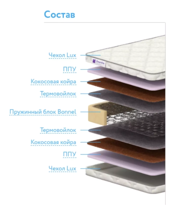ф270 Матрас Dreamline Eco Foam Hard BS-120 наполнитель фото4