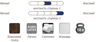 Матрас беспружинный Элит сэндвич латекс+кокос Белый 