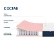 Матрас Димакс Практик, Белый