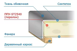 Кресло-кровать Мега Раскладушка Бежевый