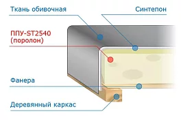 Кресло-кровать Мега