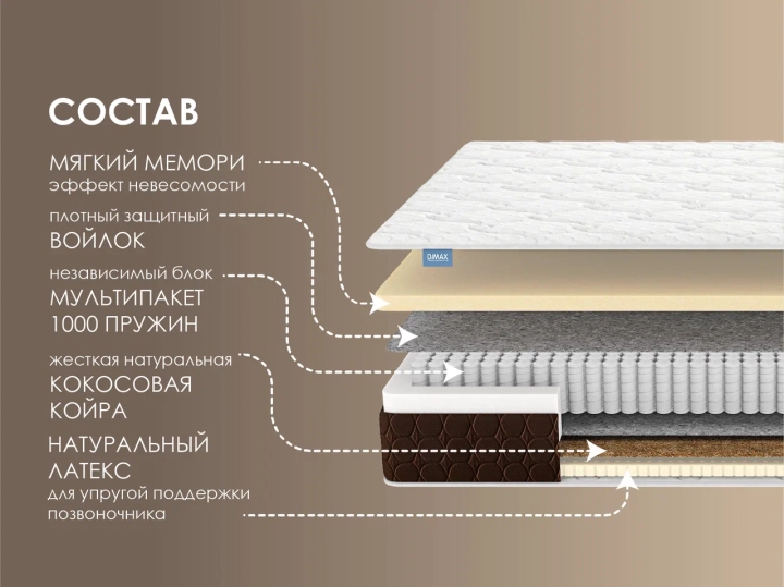 Матрас Димакс Мега, Белый