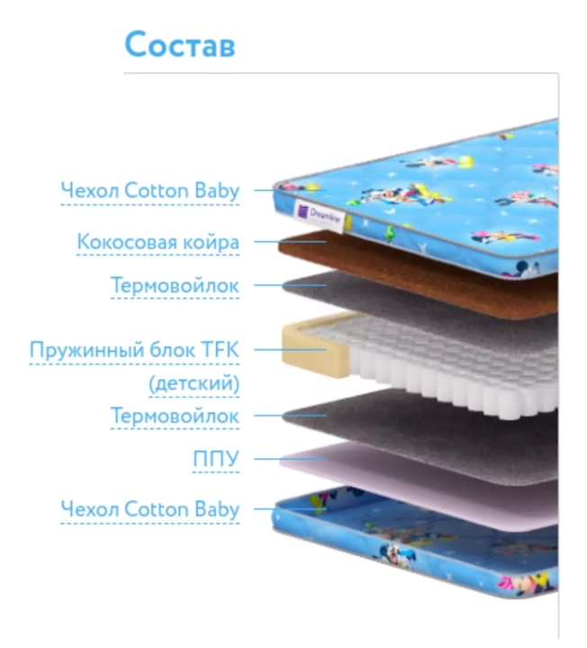 ф270 Детский матрас Dreamline Baby Sleep Dream TFK наполнение