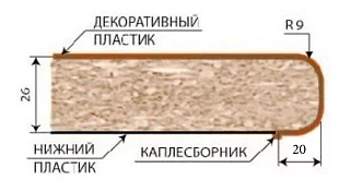 Столешница 26 мм Семолина 1.2 м