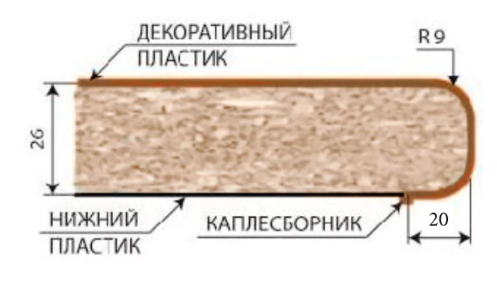 Столешница 26 мм Семолина 0.7 м, Семолина