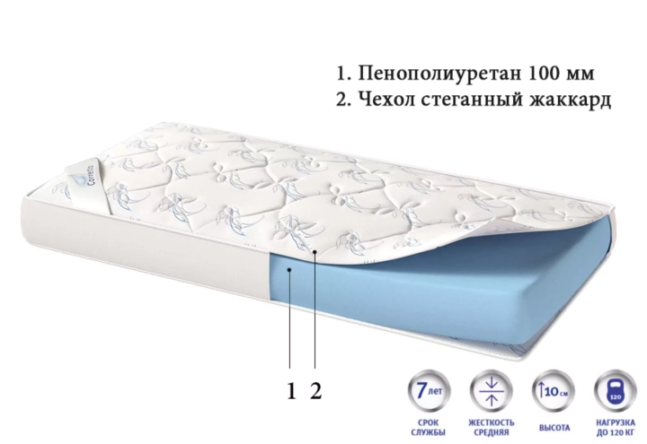 Матрас Standart, Белый