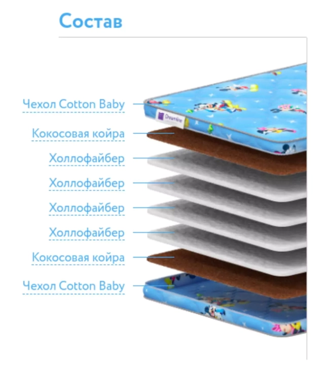 Матрас Dreamline Baby Holl Hard, Синий