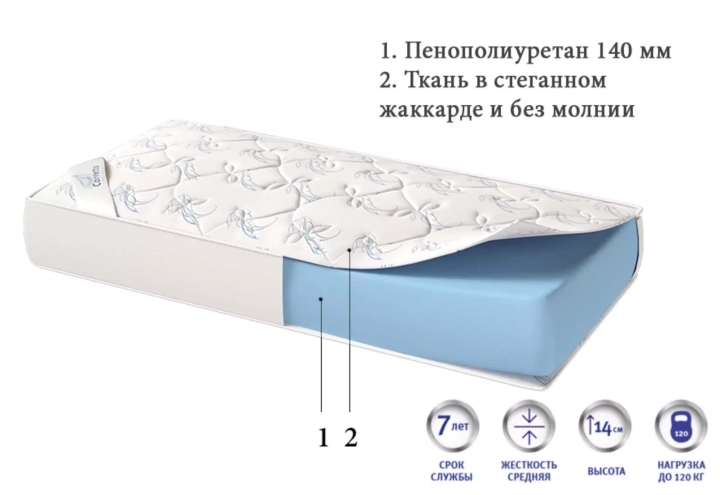 Матрас Standart, Белый