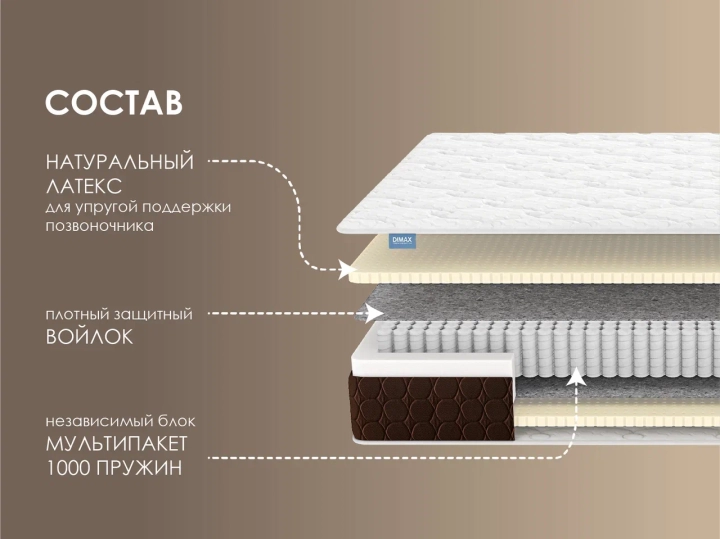 Матрас Димакс Мега, Белый