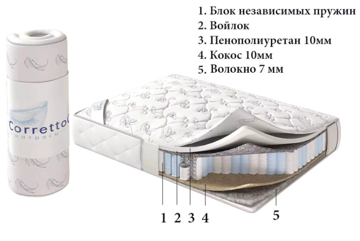 Матрас Roll Lovely, Белый