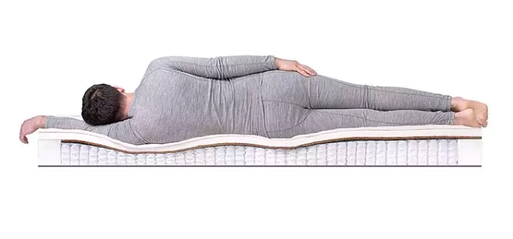 Матрас Dreamline Balance Hard S-1000, Белый