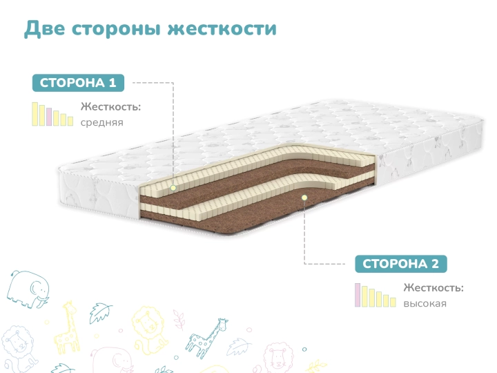 Матрас Димакс Детский, Белый
