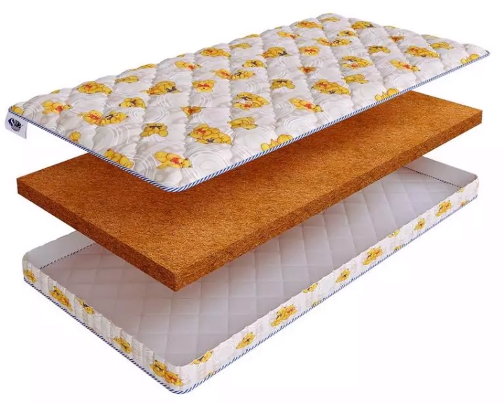 Матрас SkySleep, Желтый