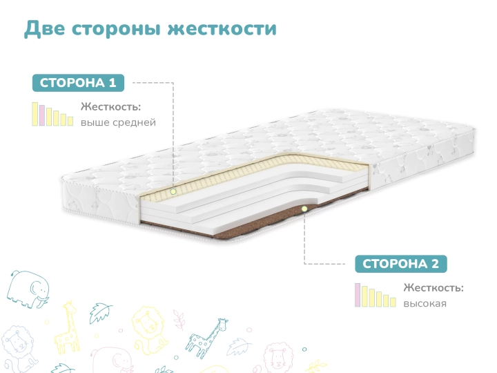 Матрас Димакс Детский, Белый