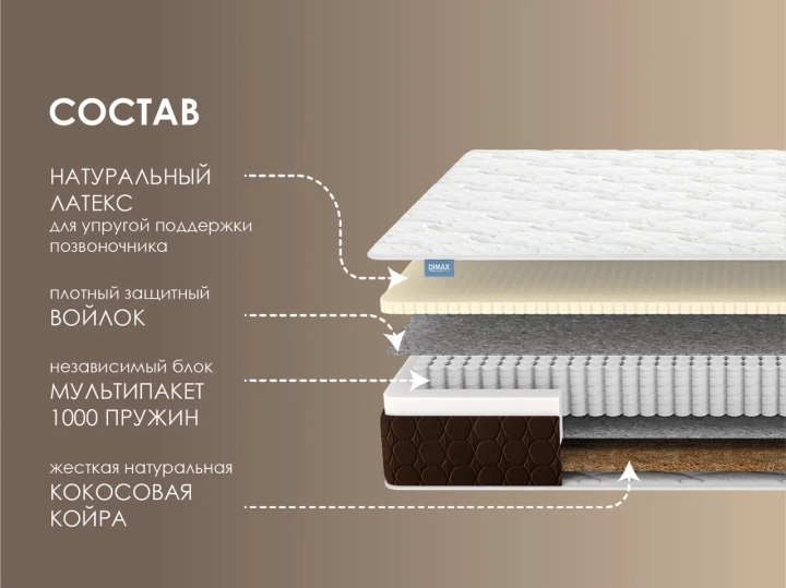 Матрас Димакс Мега, Белый