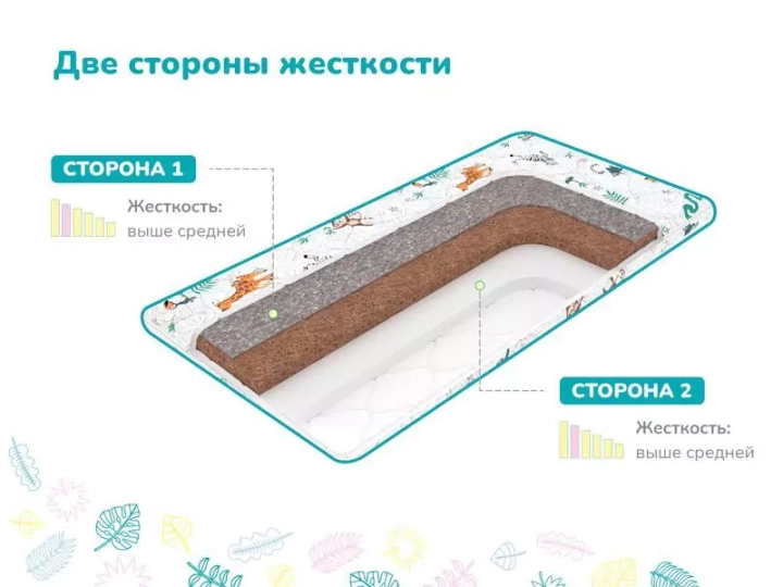 Матрас Димакс Детский, Белый