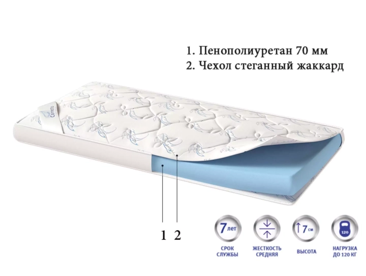 Матрас Standart, Белый