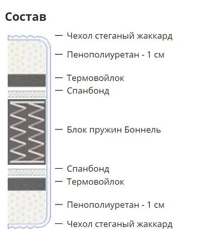 Матрас Семплисе светлый, Белый