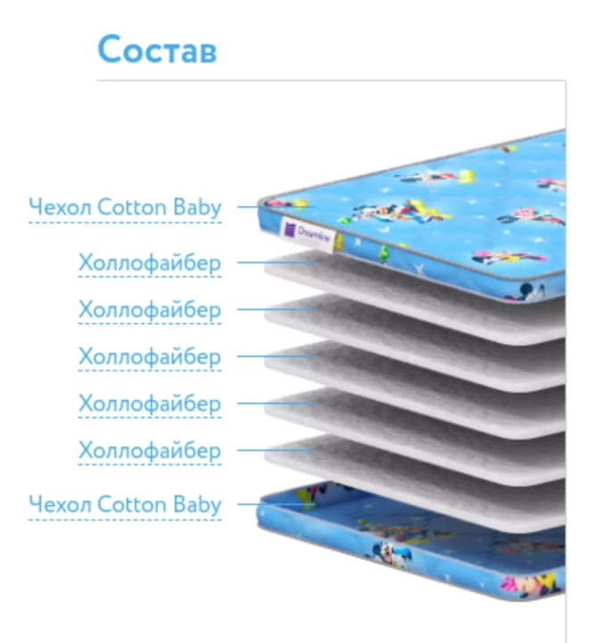 Детский Матрас Dreamline Baby Holl, Синий